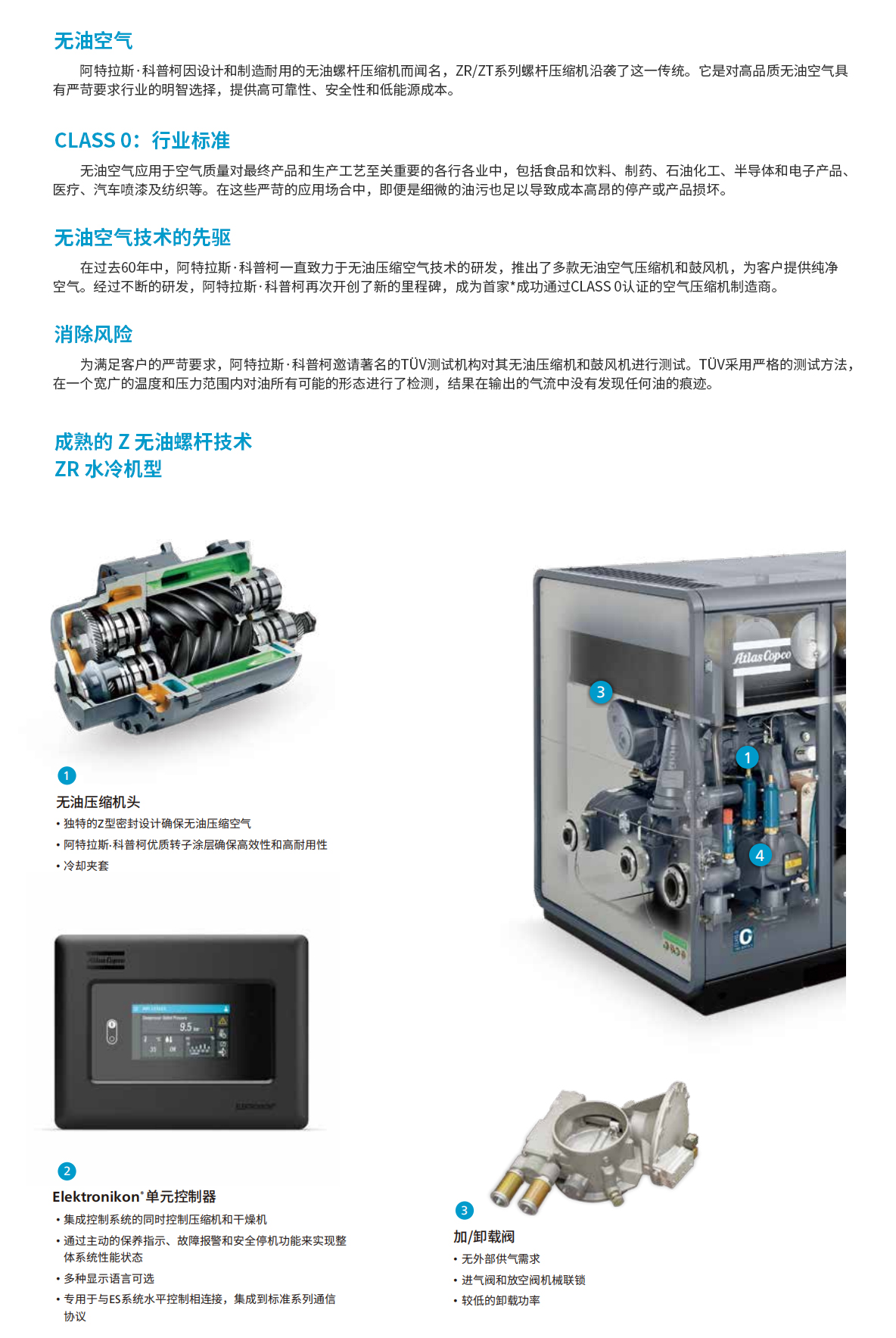 （ZR/ZT 55-900VSD）无油螺杆压缩机