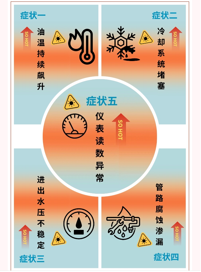 阿特拉斯真空泵